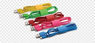 Cables